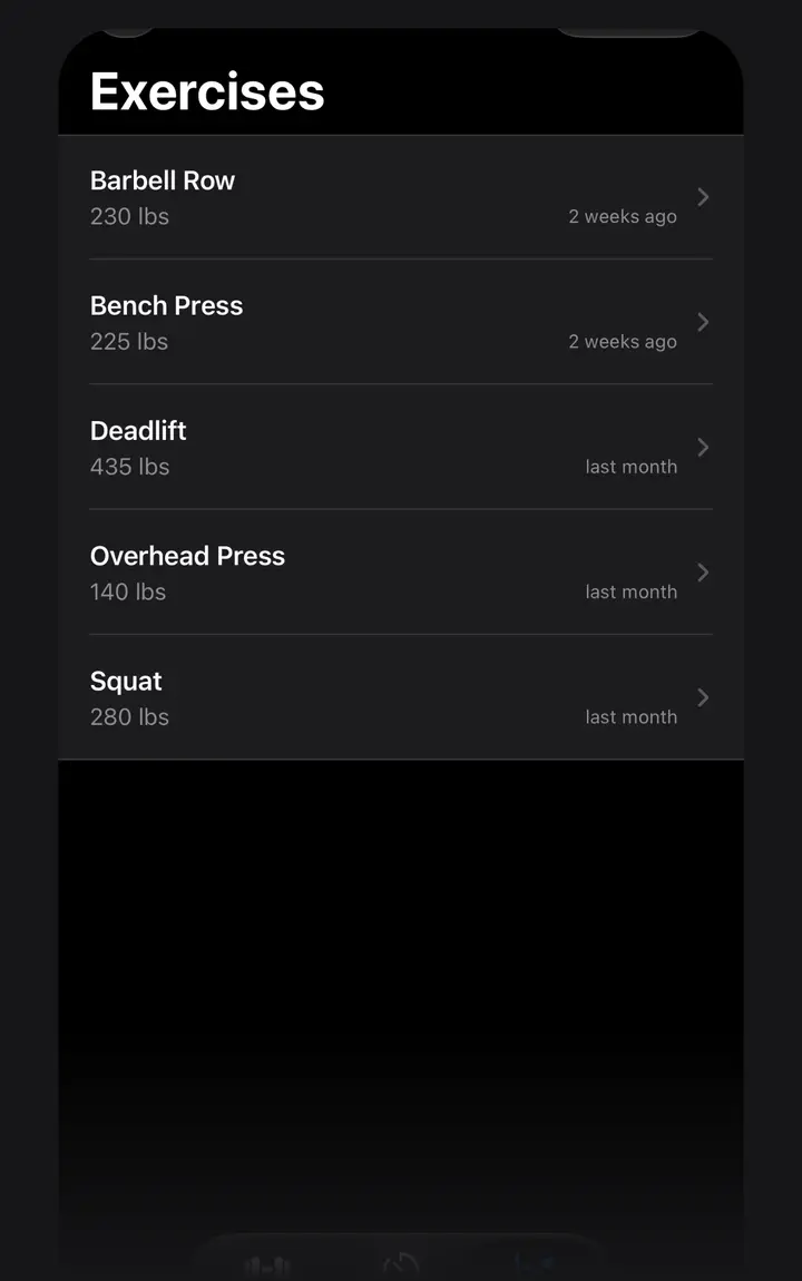 Exercise list with the current PR of each lift: Barbell Row 230 lb, Bench Press 225 lb, Deadlift 435 lb, Overhead Press 140 lb, Squat 280 lb