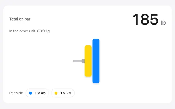 What's on the bar: the web tool with an example entered and its computed result
