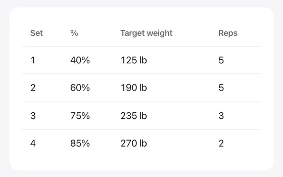 Warmup: the web tool with an example entered and its computed result